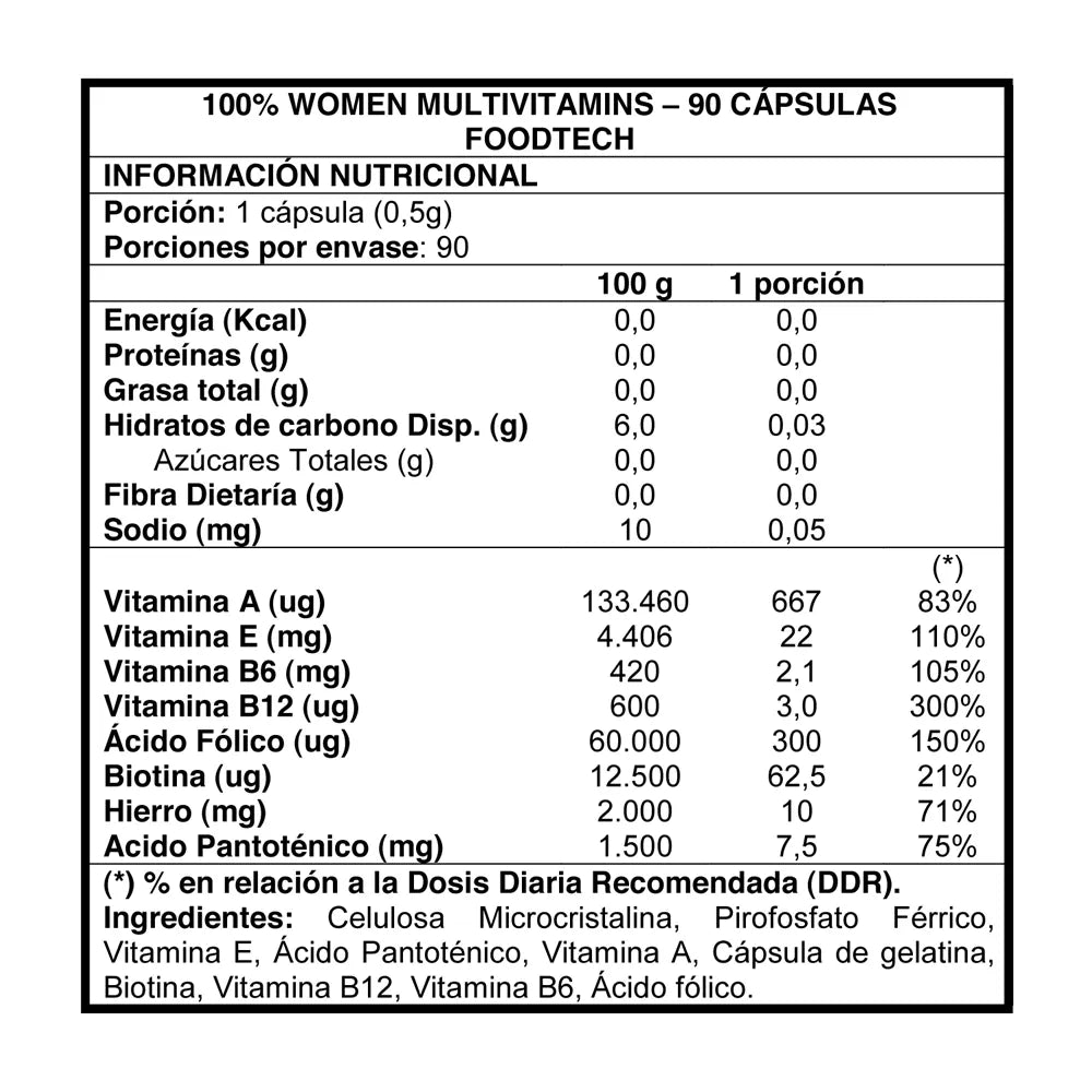 100% WOMEN MULTIVITAMINS 90 CAPS - FOODTECH